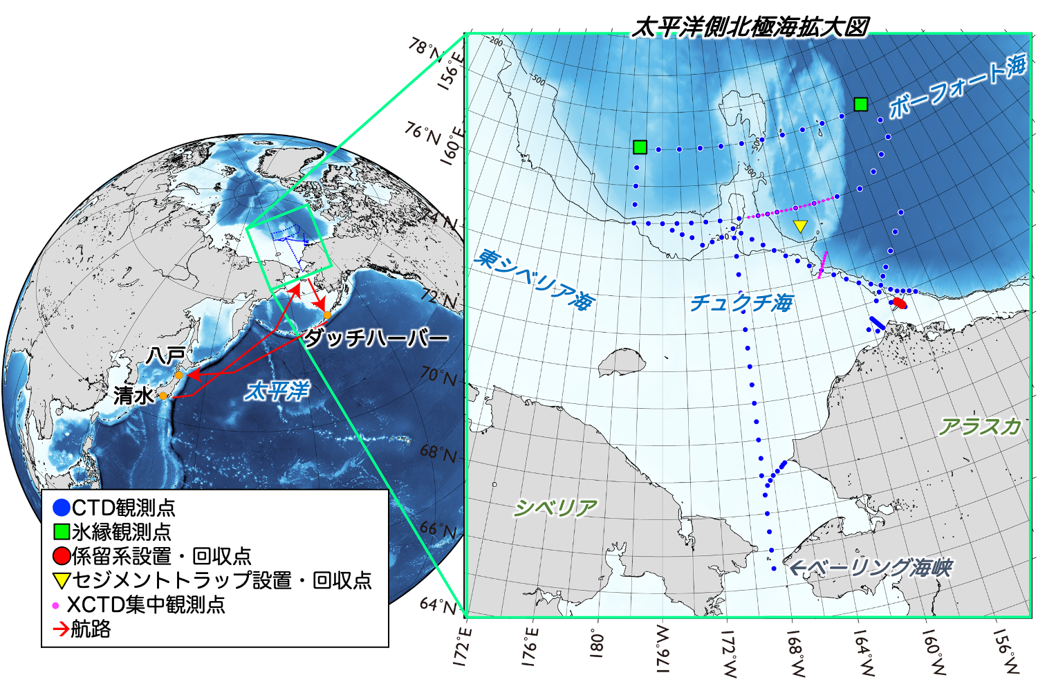 「みらい」北極航海の予定航路