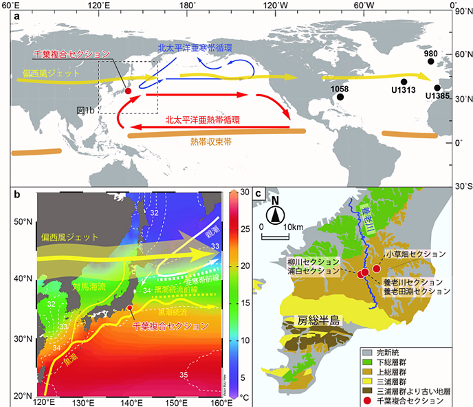 日本 の 周り の 海流