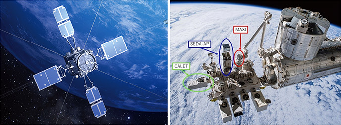 国際宇宙ステーション きぼう 日本実験棟とジオスペース探査衛星 あらせ での観測により 電子の豪雨 現象の原因を解明 研究成果 国立極地研究所